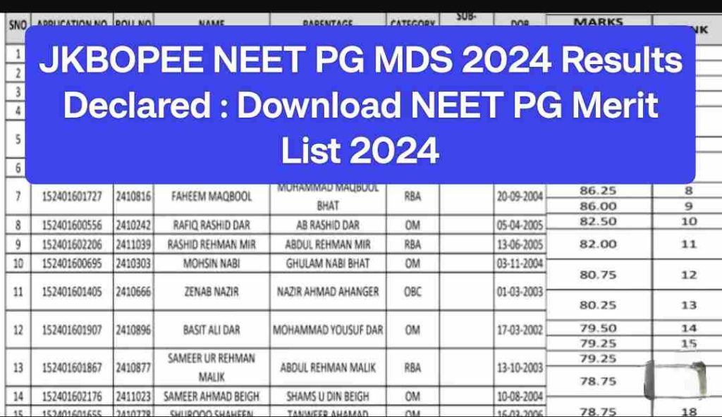 JKBOPEE NEET PG MDS 2024 Results Declared : Download NEET PG Merit List 2024