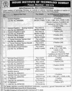 IIT Bombay Non-Teaching Recruitment 2025 – Apply Online for 40+ Posts, Last Date 7 Nov