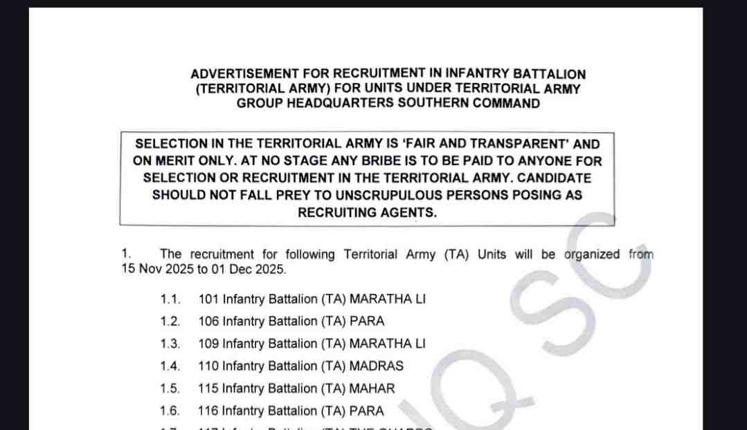 1426 Posts Territorial Army Rally Recruitment 2025 Apply online