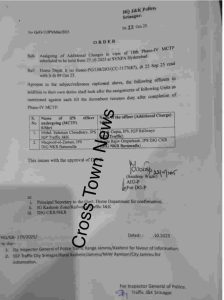 Additional Charges Assigned to Senior IPS Officers in jk