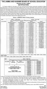 JKBOSE Class 10th &11th UFM Notice 2025: Students Called for Hearing on Unfair Means Cases