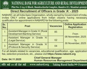 NABARD Grade A Recruitment 2025: Apply Online, Eligibility, Exam Dates & Step-by-Step Guide