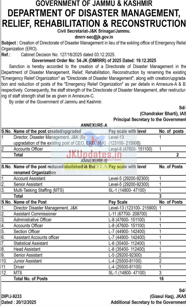 Recruitment in Disaster Management Department J&K