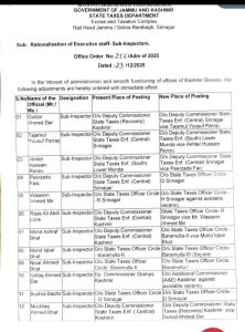 Transfer and Posting of Sub-Inspectors in Jammu & Kashmir 