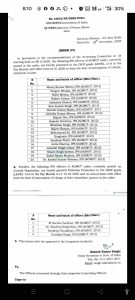 List of 24 IPS Officers Promoted to Deputy Inspector General