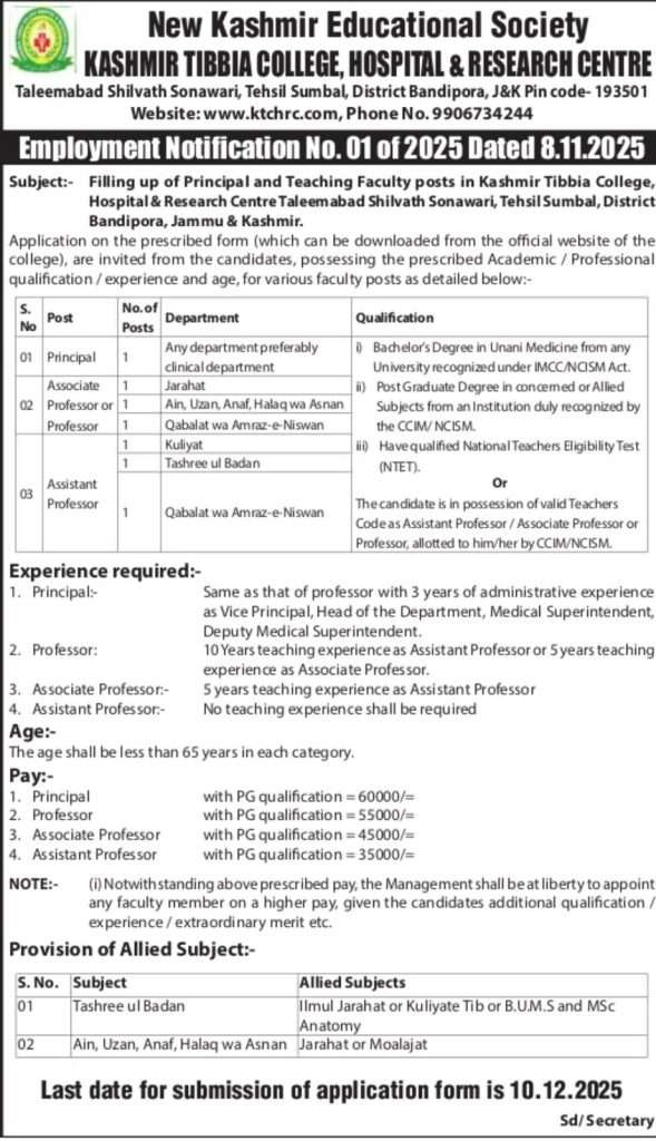 Kashmir Tibbia College Hospital & Research Centre Jobs