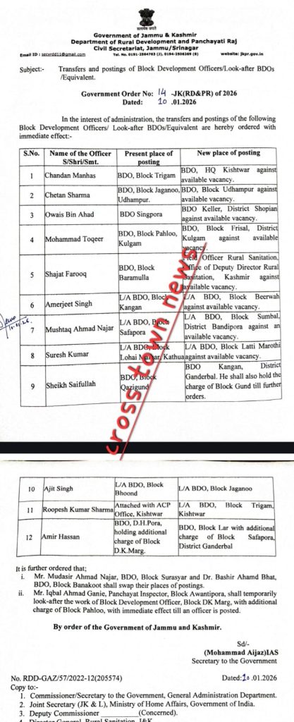 Transfers and Postings of Block Development Officers (BDOs)