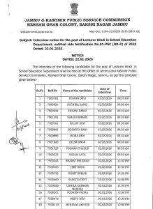 JKPSC Interview notice for the post of Lecturer Hindi in School Education Department
