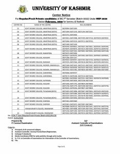 University of Kashmir Centre Notice for BG 7th Semester