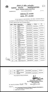 20 PSIs Transferred in Jammu and Kashmir
