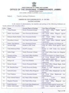 Divisional Commissioner Ramesh Kumar Orders Transfer of 233 Girdawars in Jammu Division