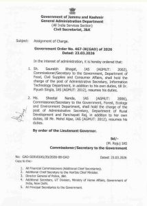 J&K Government Assigns Additional Charges to Two IAS Officers