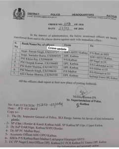 Kathua Police Transfers Several Officers, Orders Immediate Posting Changes
