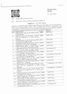 DGP’s Special Reward Awarded to 30 Wards of J&K Police Personnel