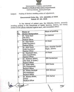 Doctors Posting Order 2026