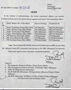 Transfer and Posting of Police Officers in jammu and kashmir 