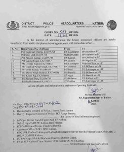Kathua Police Transfers 11 PSI Officers in Administrative Reshuffle