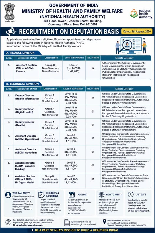 NHA Recruitment 2026: 9 Posts on Deputation Basis