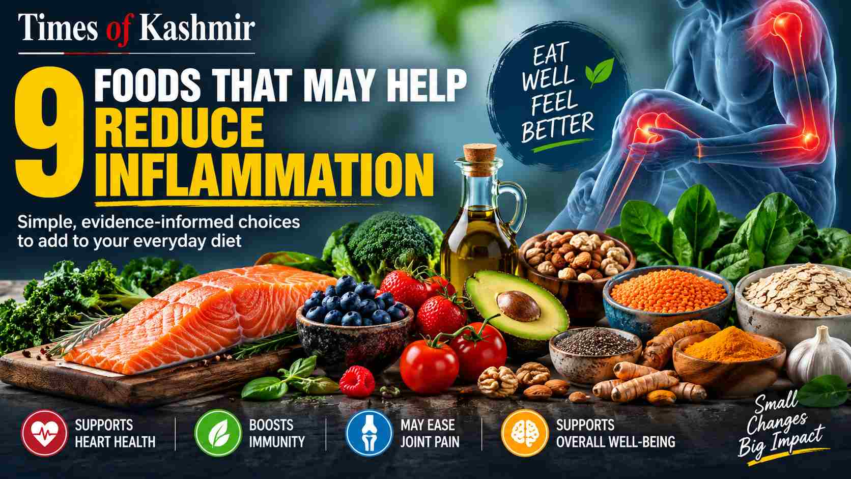 Foods That May Help Reduce Inflammation: What to Eat More Often