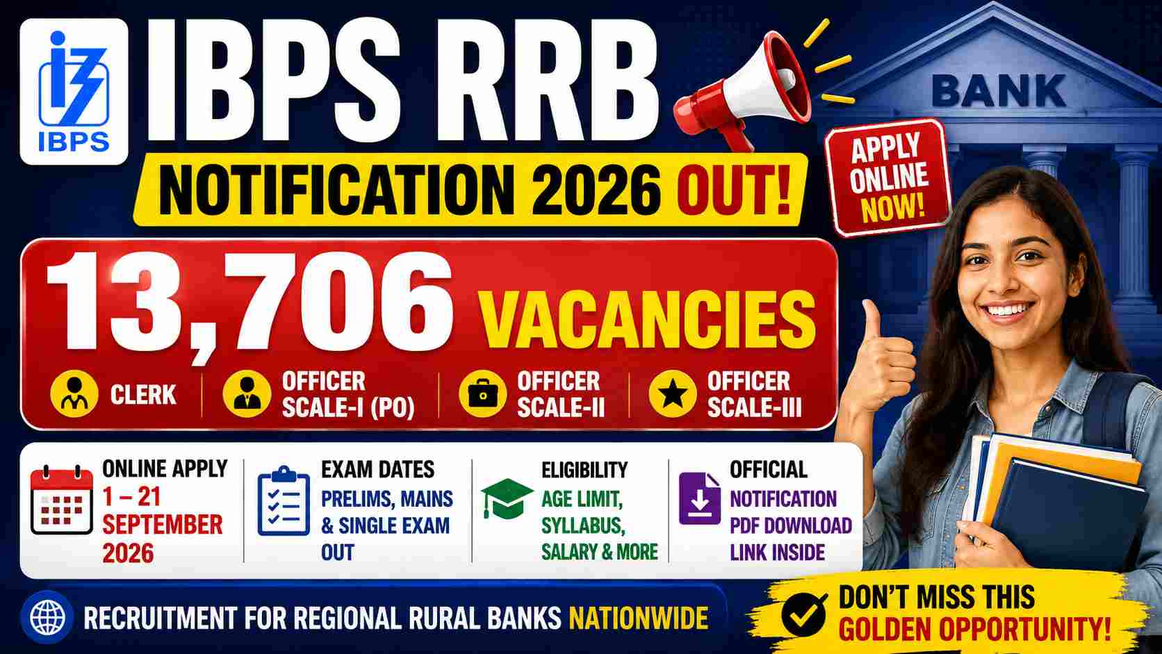 IBPS RRB Notification 2026 Out, 13,706 Vacancies, Apply Online