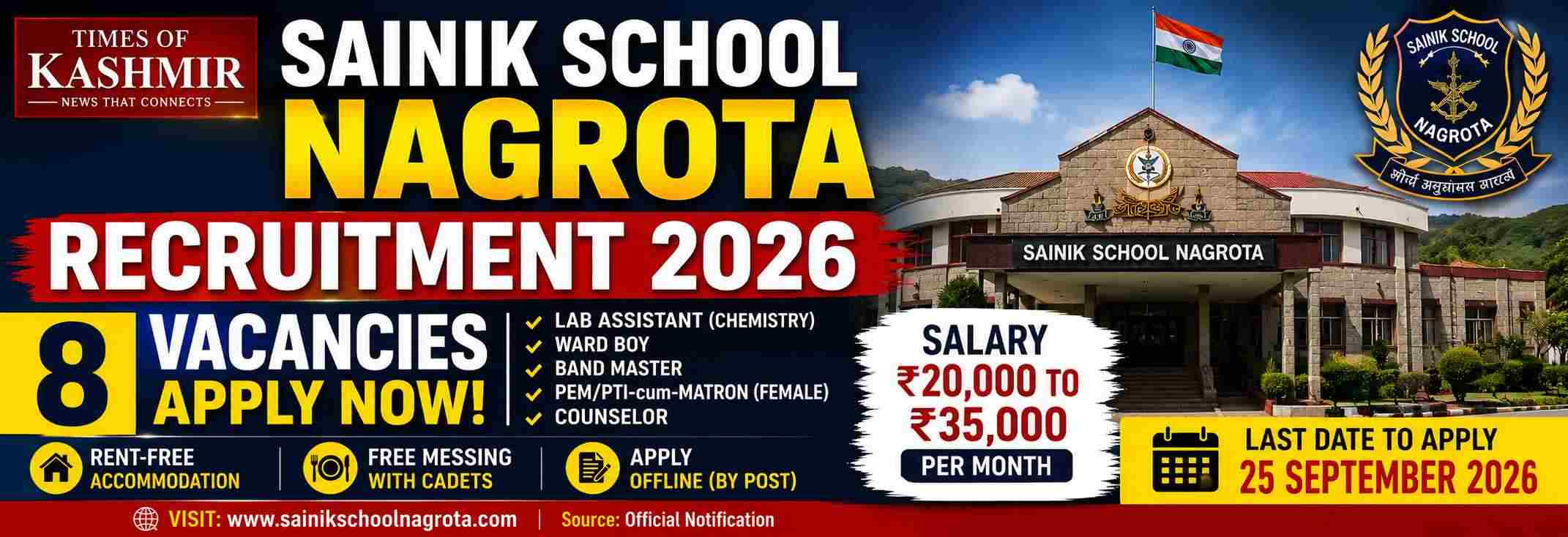 Sainik School Nagrota Recruitment 2026: Apply for Lab Assistant, Ward Boy, and Other Posts