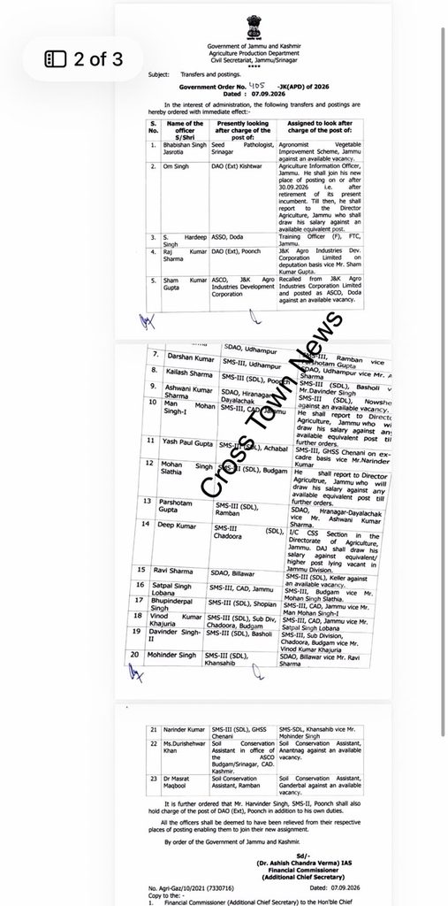 Jammu and Kashmir Agriculture Department Orders Transfer of 23 Officers