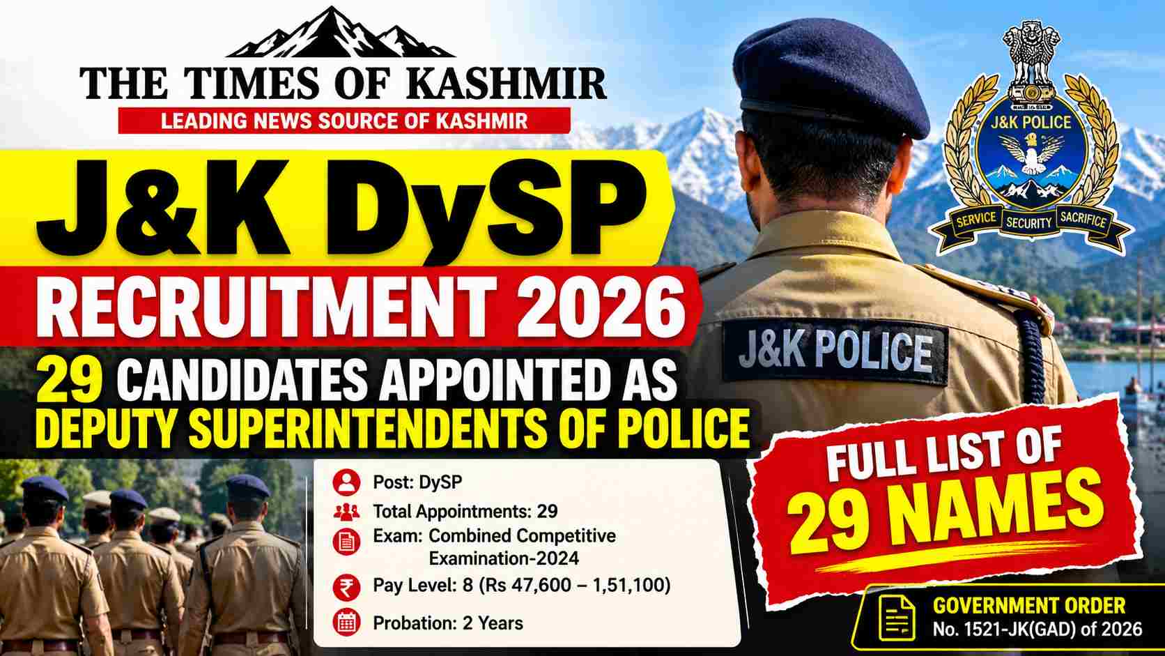 J&K DySP Recruitment 2026: 29 Candidates Appointed as Deputy Superintendents of Police