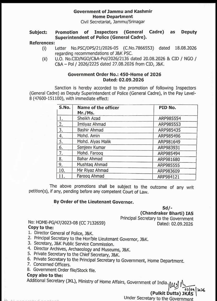 J&K Police Inspectors Promotion 2026: 11 Inspectors Promoted to DySP