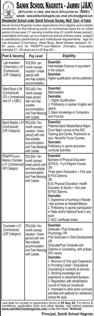 Sainik School Nagrota Recruitment 2026: Apply for Lab Assistant, Ward Boy, and Other Posts